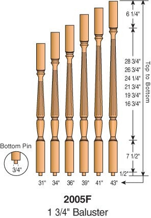 Stair Parts.  This is a LJ Smith 2005F Sheraton Fluted BlockTop Baluster which is 1-3/4" square used in interior stair systems.