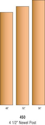 R-450 - Solid "Blank" Newel Post 4-1/2" Square
